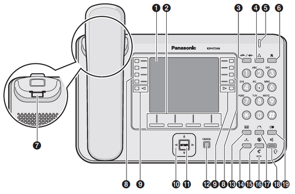 kx-ut248_overview_front_view.png