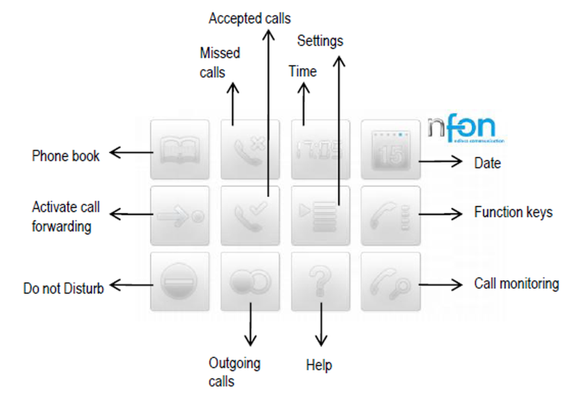 c-_1-3-_touchscreen.png