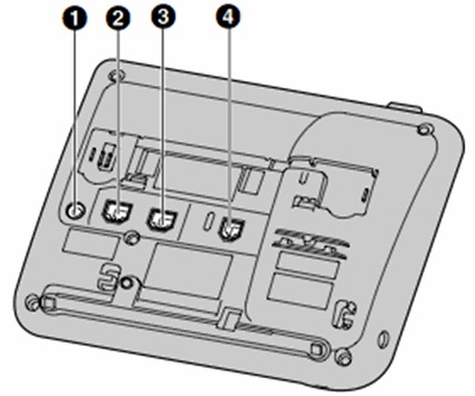 panasonic_kx-ut_1xx_-_hinterseite_kx-ut123.jpg