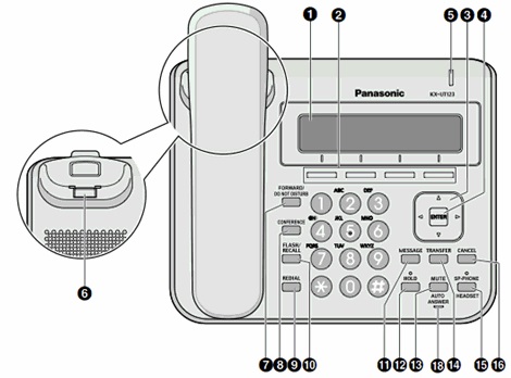 panasonic_kx-ut_ueberblick_kx-ut113_kx-ut123.jpg