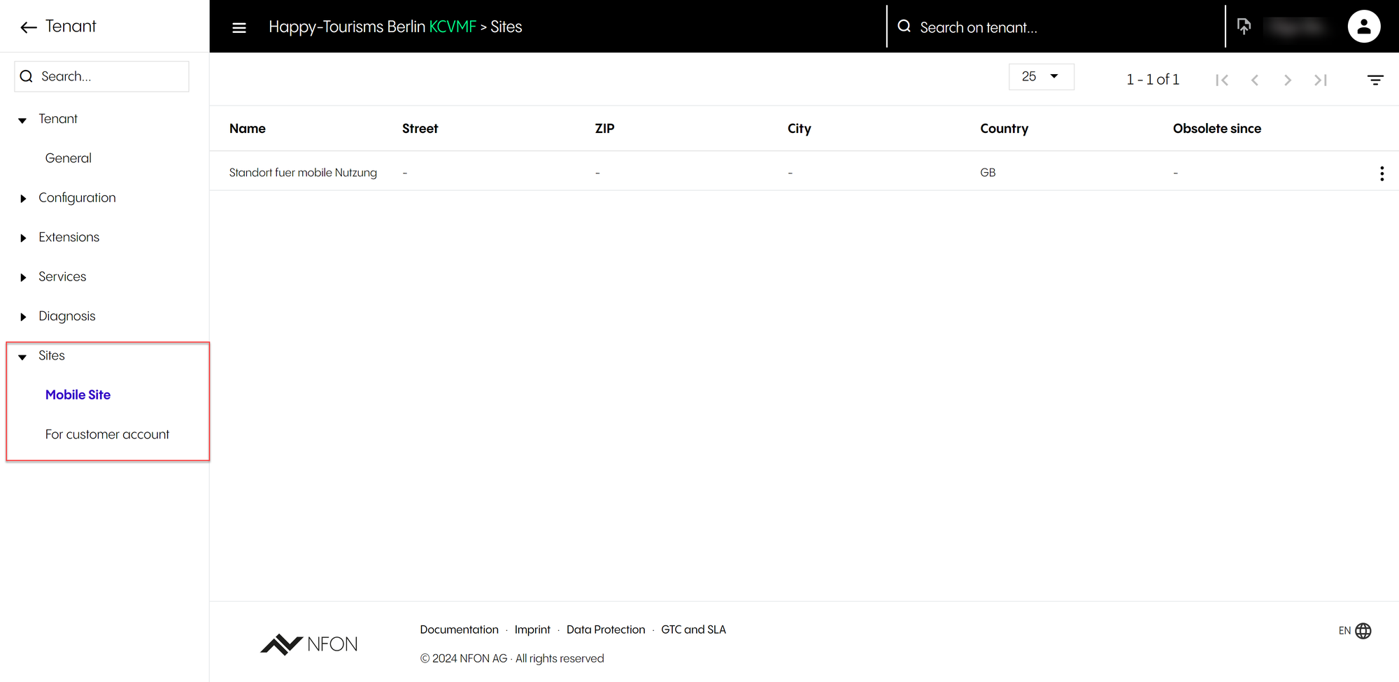 sites_overview.png