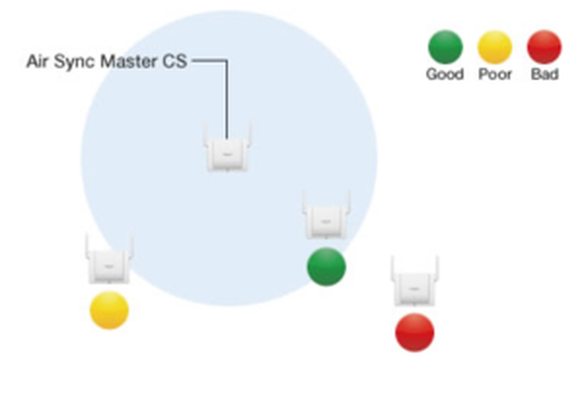 rtemagicc_master-slave-2-png.png