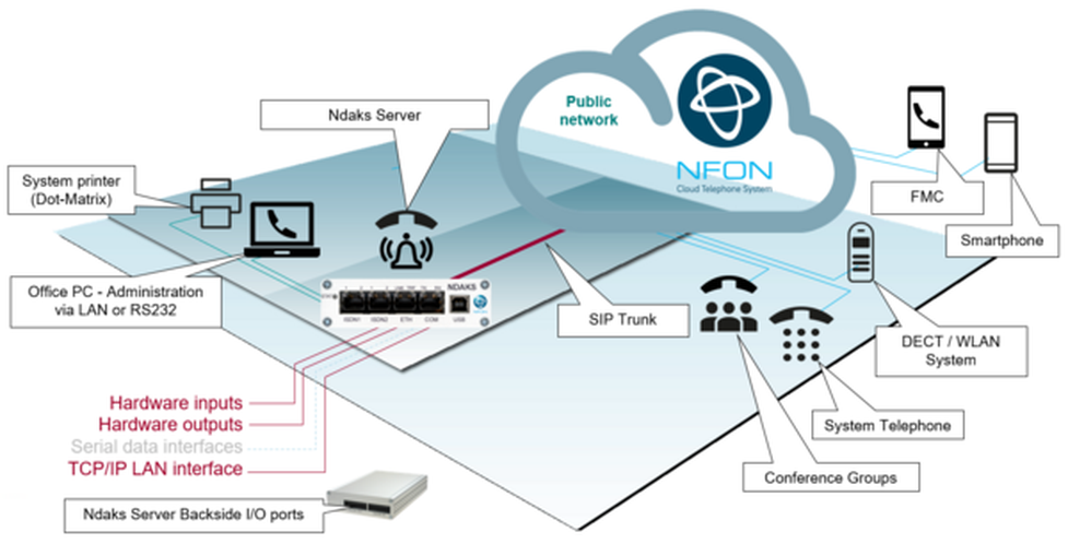 csm_funktionsweise_schema_31f0703387.png