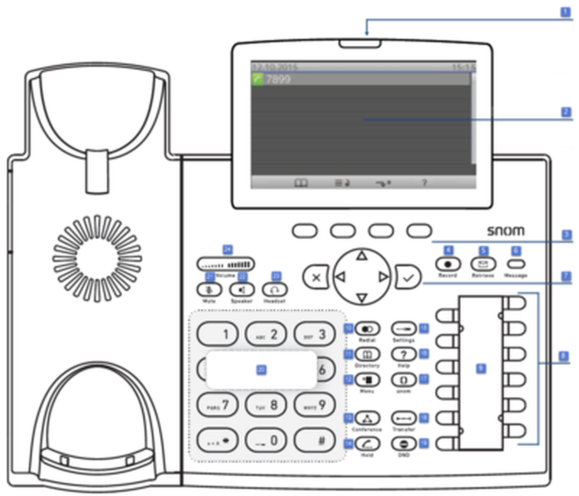 snom_375_schema.png