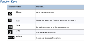 rtemagicc_uc360_mainscreen-functions-png.png