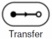 transfer.jpg
