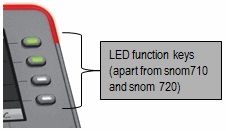 2-2-_function_keys.jpg