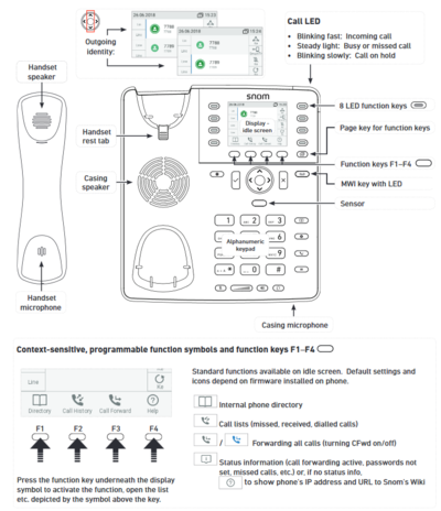 csm_uebersicht_d735_en_956aeae074.png