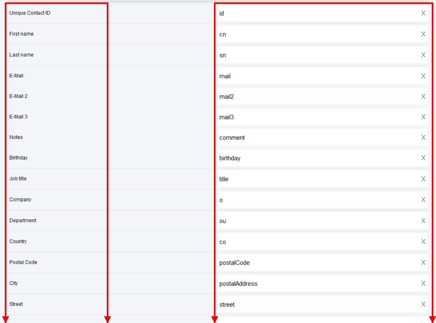 softphone-pro_settings-and-customisation_importing-and-synchronising-contacts_json-api_attributes-of-local-data_en.png