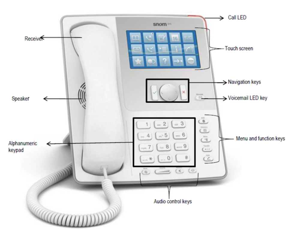 csm_c-_1-1-_overview_of_keys_1_0aa731d084.png